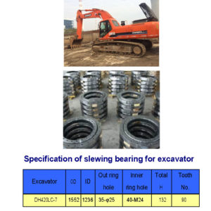slewing bearing for daewoo excavator DH420LC-7