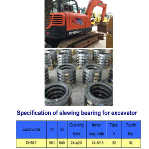 slewing bearing for daewoo excavator DH80-7