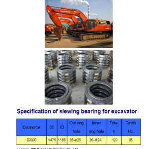 slewing bearing for daewoo excavator DX300