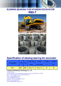 slewing bearing for hyundai excavator R80-7