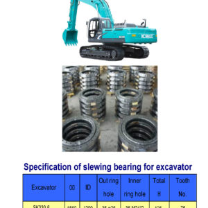 slewing bearing for kobelco excavator SK330-6