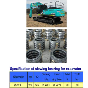 slewing bearing for kobelco excavator SK350-8