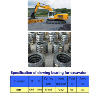 slewing bearing for liebherr excavator R944