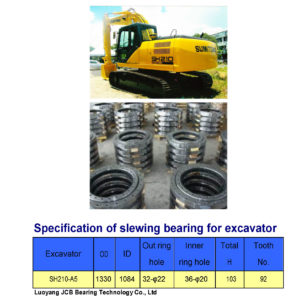 slewing bearing for sumitomo excavator SH210-A5