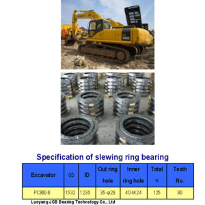 SLEWING BEARING FOR KOMATSU EXCAVATOR PC360-6