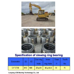 slewing bearing for caterpillar excavator CAT E70B