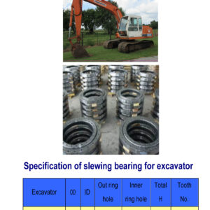 slewing bearing for daewoo excavator DH130-7
