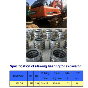 slewing bearing for daewoo excavator DH370LC-9