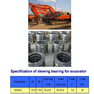 slewing bearing for daewoo excavator DX300-5