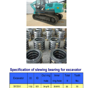 slewing bearing for kobelco excavator SK130-8