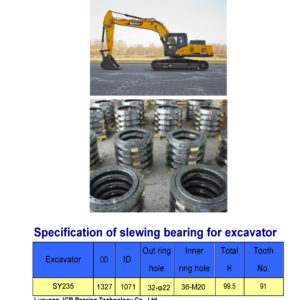 slewing bearing for sany excavator SY235