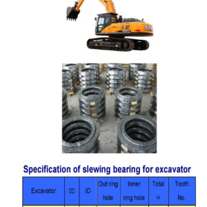 slewing bearing for sany excavator SY365